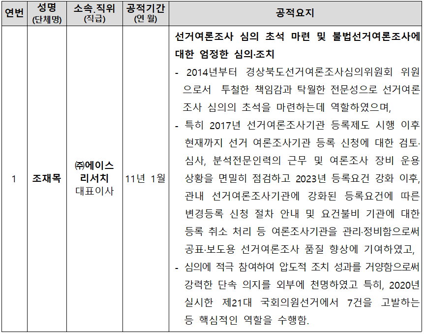 eaeb83fdf9cbcc3c5f8a6e5819588f24_1788157750_0035.png